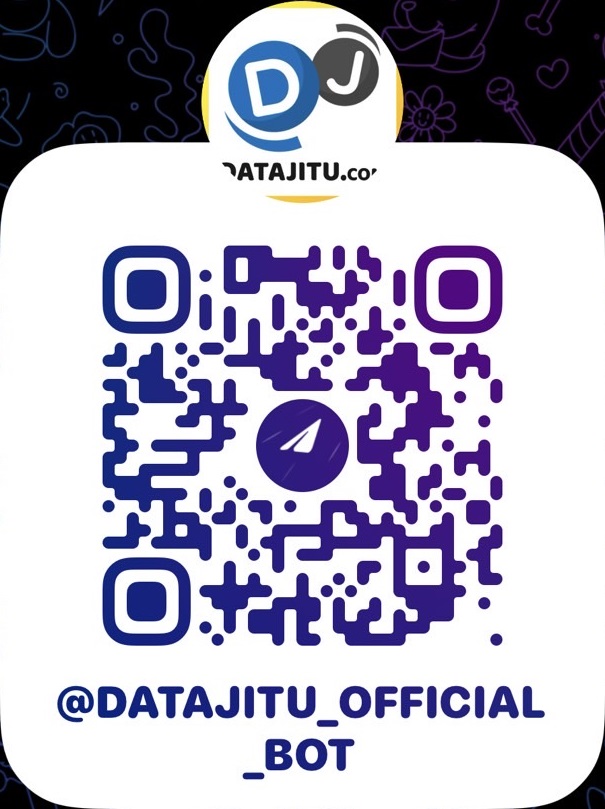 Telegram QR Code